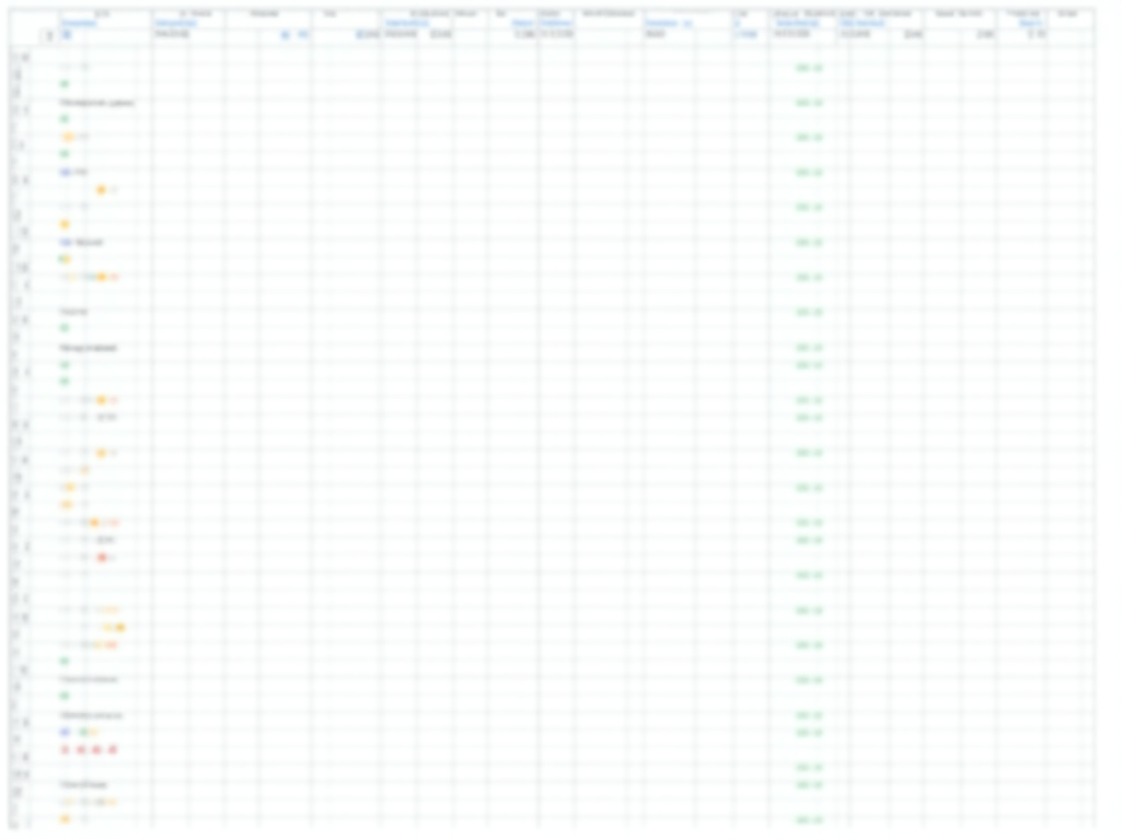 Financial data analytics dashboard with graphs and charts